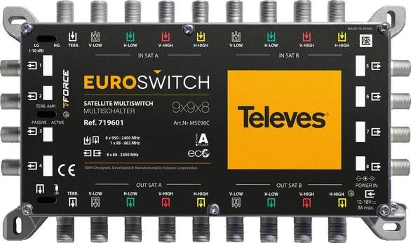 MULTISWITCH EUROSWITCH 9x9x8 ref. 719601