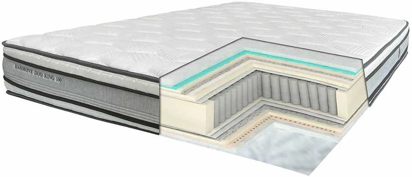 Čiužinys Vedrumadrats HARMONY DUO KING 180x200cm