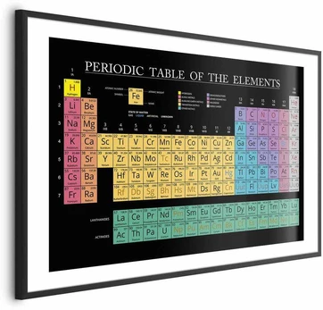 Artgeist Plakatas - Mendeleev's Table