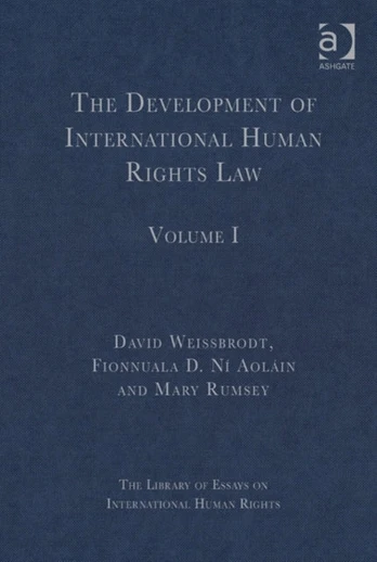 Development of International Human Rights Law