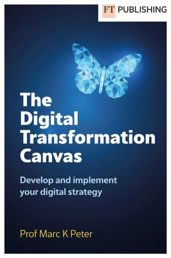 Digital Transformation Canvas