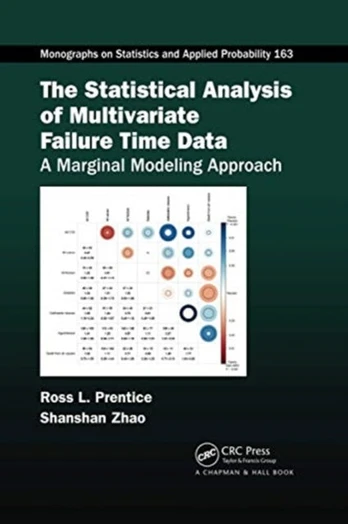 Statistical Analysis of Multivariate Failure Time Data