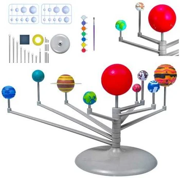 Iso Trade Solar system - modelis 22434