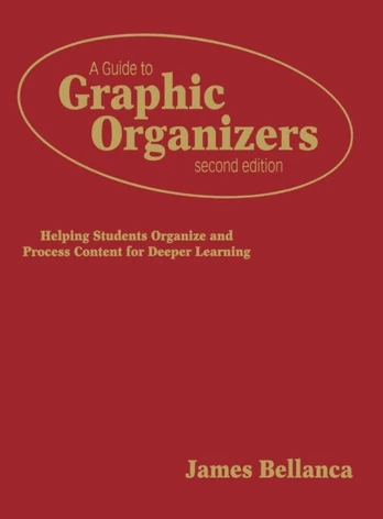 Guide to Graphic Organizers