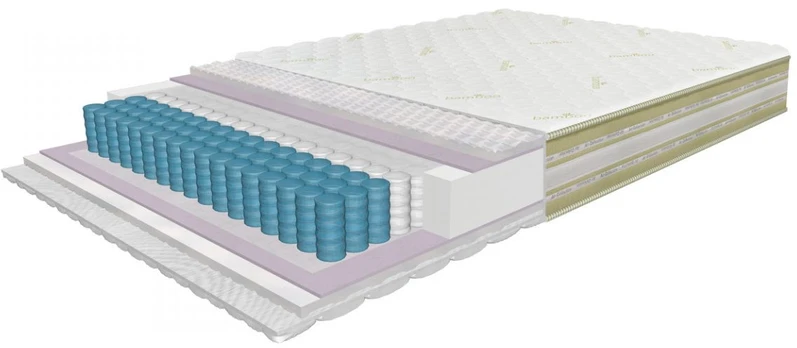 Čiužinys Sendeko Air Smart, 200 cm x 180 cm