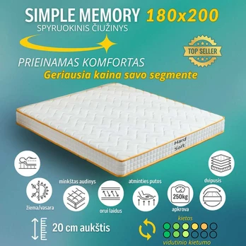 Meb & Podrez Simple Memory dvipusis čiužinys dydis 180