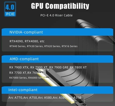 Pcie 4.0 x16 prailginimo laidas, 150mm