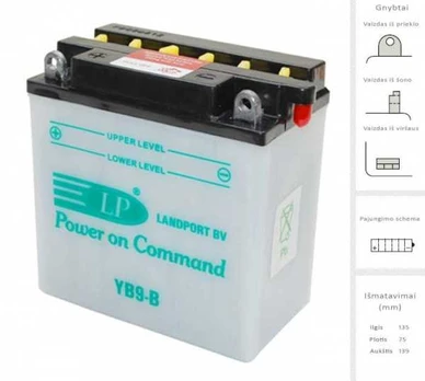 Landport Akumuliatorius 9 Ah 12V