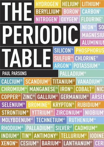Periodic Table