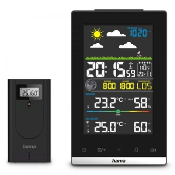 jamaica weather station black