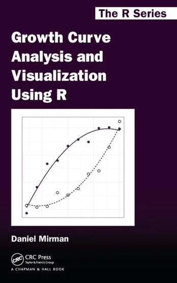 Growth Curve Analysis and Visualization Using R