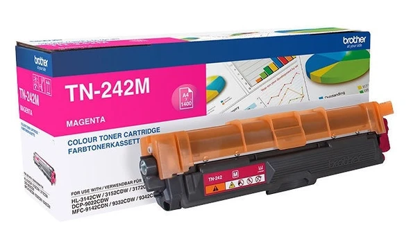 Brother TN-242M, 1400 pages, Magenta, 1 pc(s)