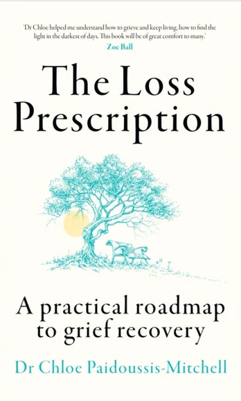 Loss Prescription