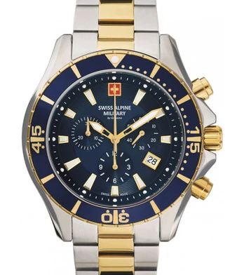 Swiss Alpine Military 7040.9145