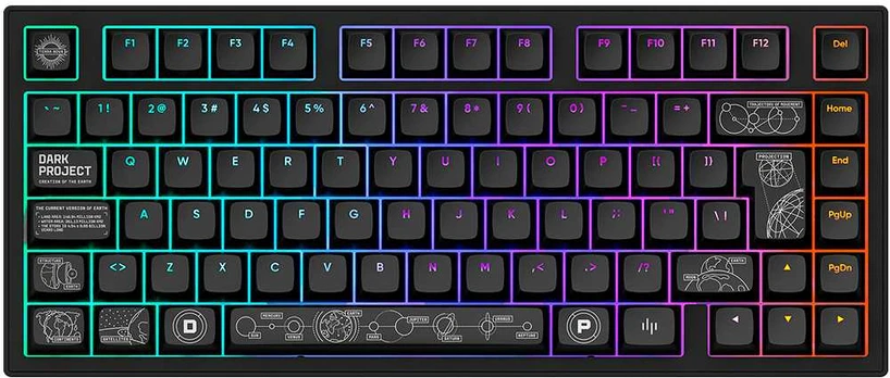 Dark Project ALU81A Terra Nova Black, G3MS Moonstone Switch, UK/DE/AT/ES/IT/FI/NO/SE/DK