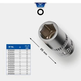 Šešiakampio lizdo komplektas KS TOOLS BT020936