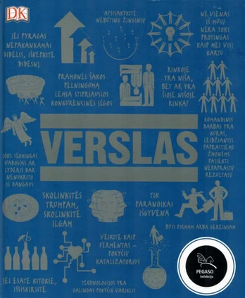 Verslas