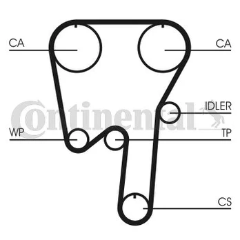 CONTI CT 981 Timing belt