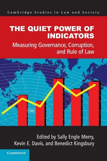 Quiet Power of Indicators
