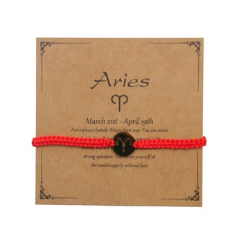 Apyrankė su zodiako ženklu, avinas