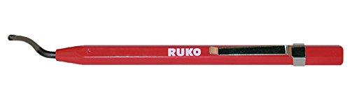 Užvartų nuėmėjas RUKO