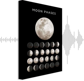 Artgeist Paveikslas - Moon Phases (1 Part) Vertical
