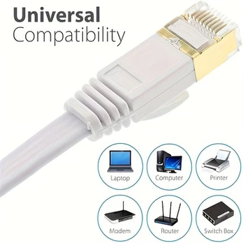 Aukštos spartos CAT6 eterneto kabelis, 25m/82ft