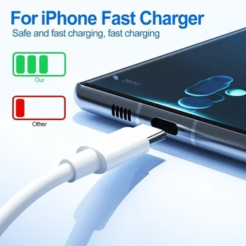 Usb-c telefono įkroviklis, 30w greitas įkrovimas