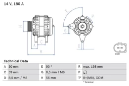 BOSCH 0 986 081 930 Alternator kaina
