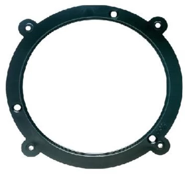 CALIBER, RAS4204 Audi perėjimai kolonėlėms
