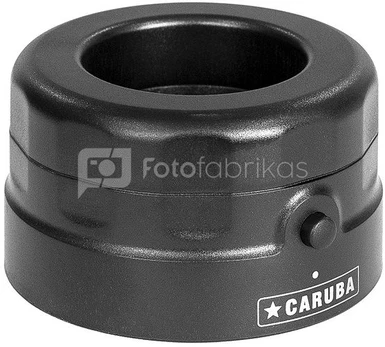 Caruba Sensor Loupe