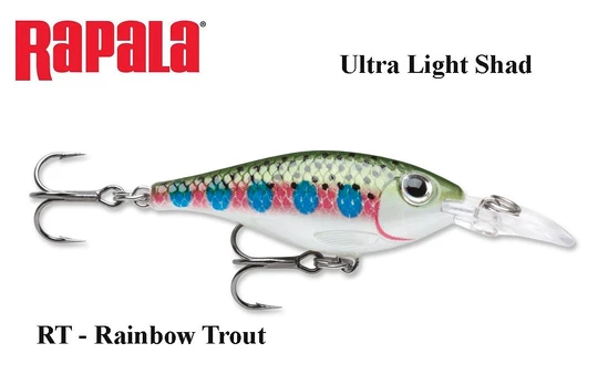 Vobleris Rapala Ultra Light Shad RT 4 cm