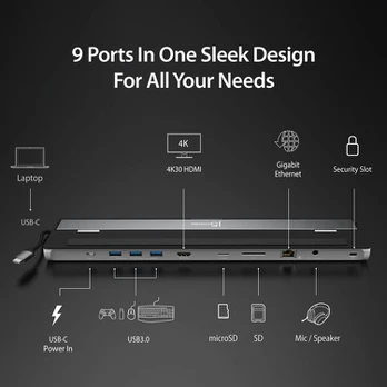 j5create USB-C 4K HDMI Docking station, 9-in-1, 100W