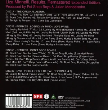 Vinilinė plokštelė Results ed edition