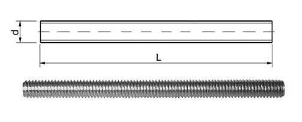 Strypas DIN 975, 1000 mm x 12 mm