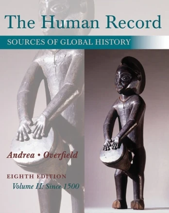 Human Record