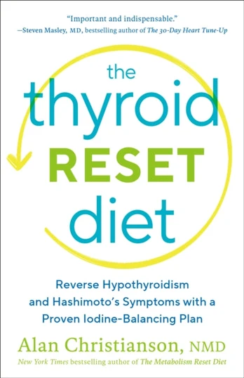 Thyroid Reset Diet