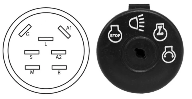 Užvedimo spynelė RE 125, CC 1527, MTD