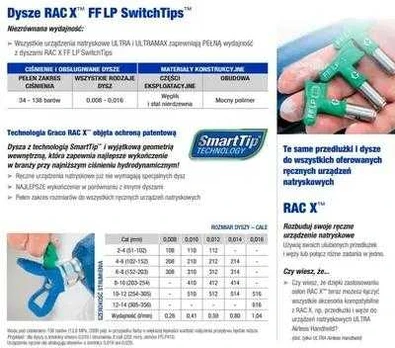 Graco FINISHING NOZZLE GREEN FFLP519