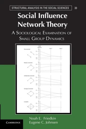 Social Influence Network Theory
