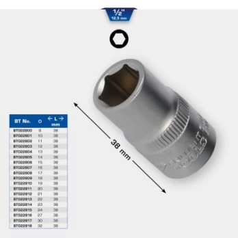Šešiakampio lizdo komplektas KS TOOLS BT022808