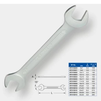 Dvigubas šakinis veržliaraktis KS TOOLS BT010902