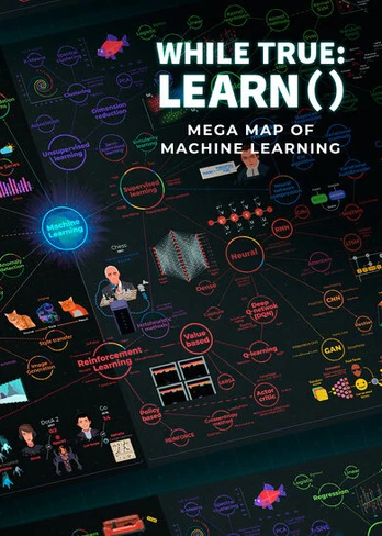 While True: Learn() PC