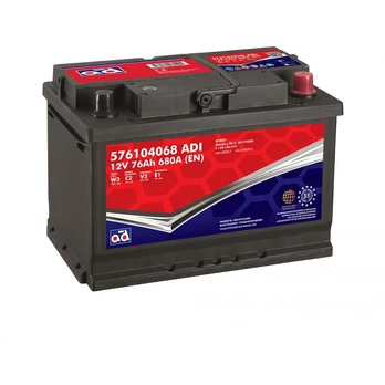 AD 576104068 ADI