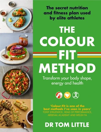 Colour-Fit Method