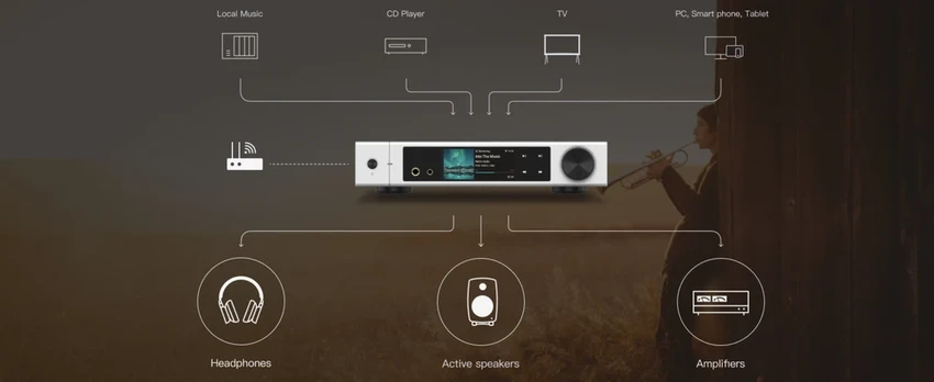 Stiprintuvas Matrix Audio Element M2 - STRAUMERIO KOMPLEKTAS