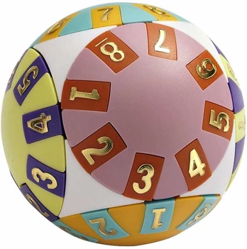 HQ Galvosūkis WISDOM BALL Inspiration