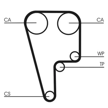 CONTI CT 1006 Timing belt