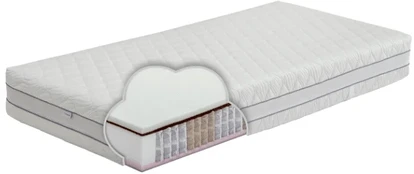 Ausnė Čiužinys ROMENA ROLL 200x190