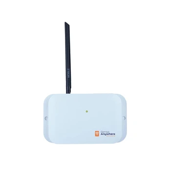 Senseanywhere AccessPoint Mobile 20-01-10/00 - 868 MhZ + 4G Router + 230V EU wall plug